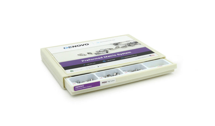 Introductory Matrix Band Kit — Pedo 3/16